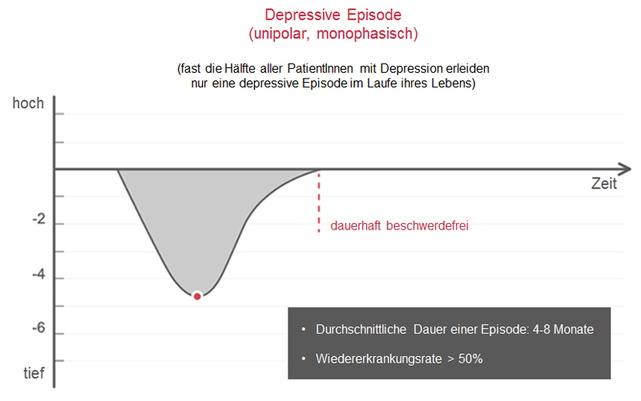 RTEmagicC_UnipolareEpisode_01.jpg RTEmagicC_UnipolareEpisode_01.jpg
