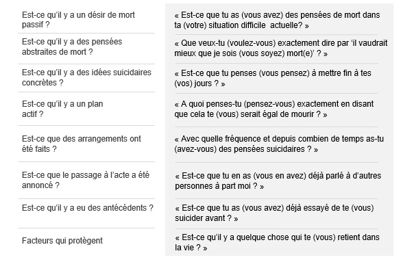 Risque_suicidaire_03-rev Risque_suicidaire_03-rev
