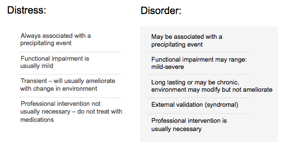 distress_disorder__02 distress_disorder__02